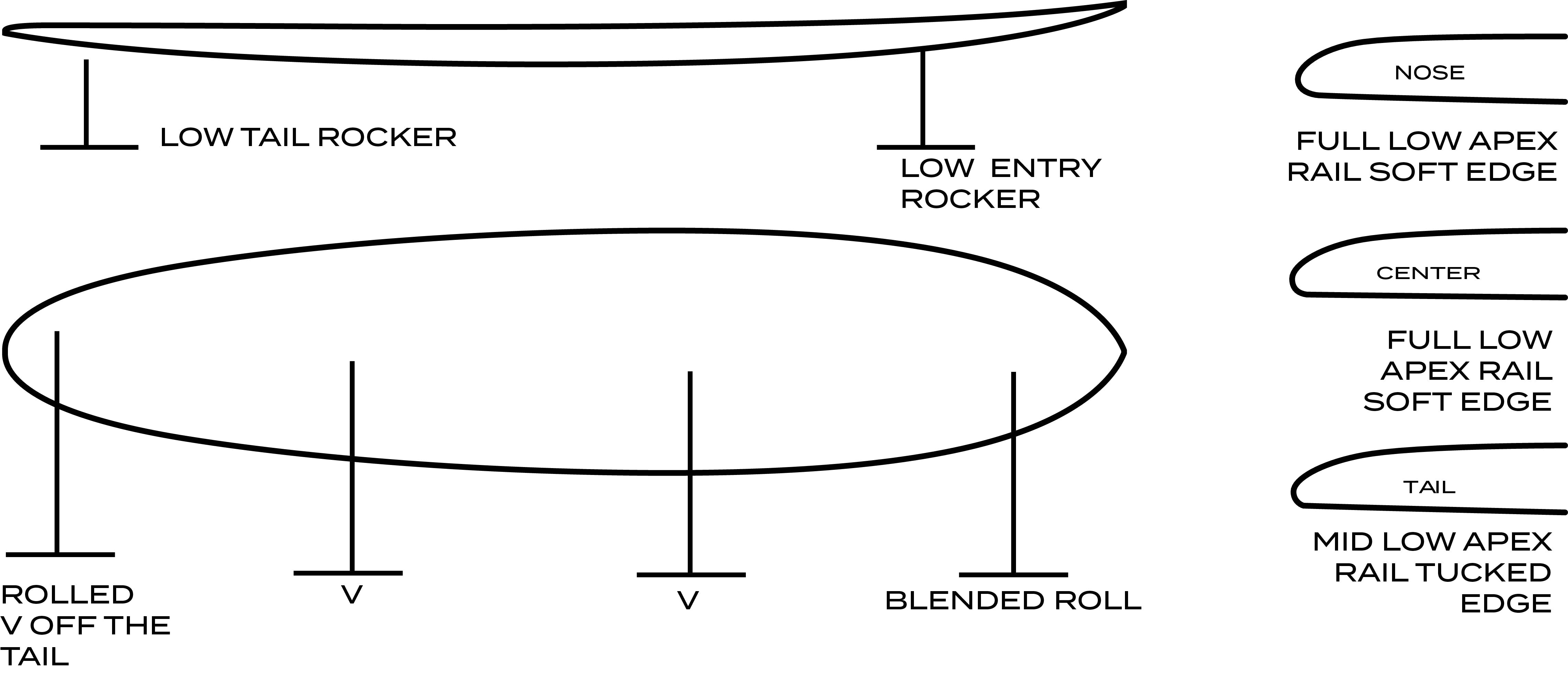 Glider