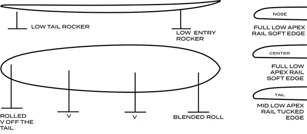 Glider