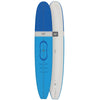 L2S - SOFTOP